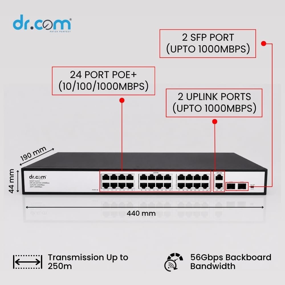 dr.com® 28 Port Gigabit PoE Switch with 24 PoE Ports 2 Uplink Ports and 2 SFP Slots 10/100/1000 Mbps 320W Power IEEE 802.3af/at Network Switch for CCTV IP Camera Rackmount Metal Body Black - Image 4
