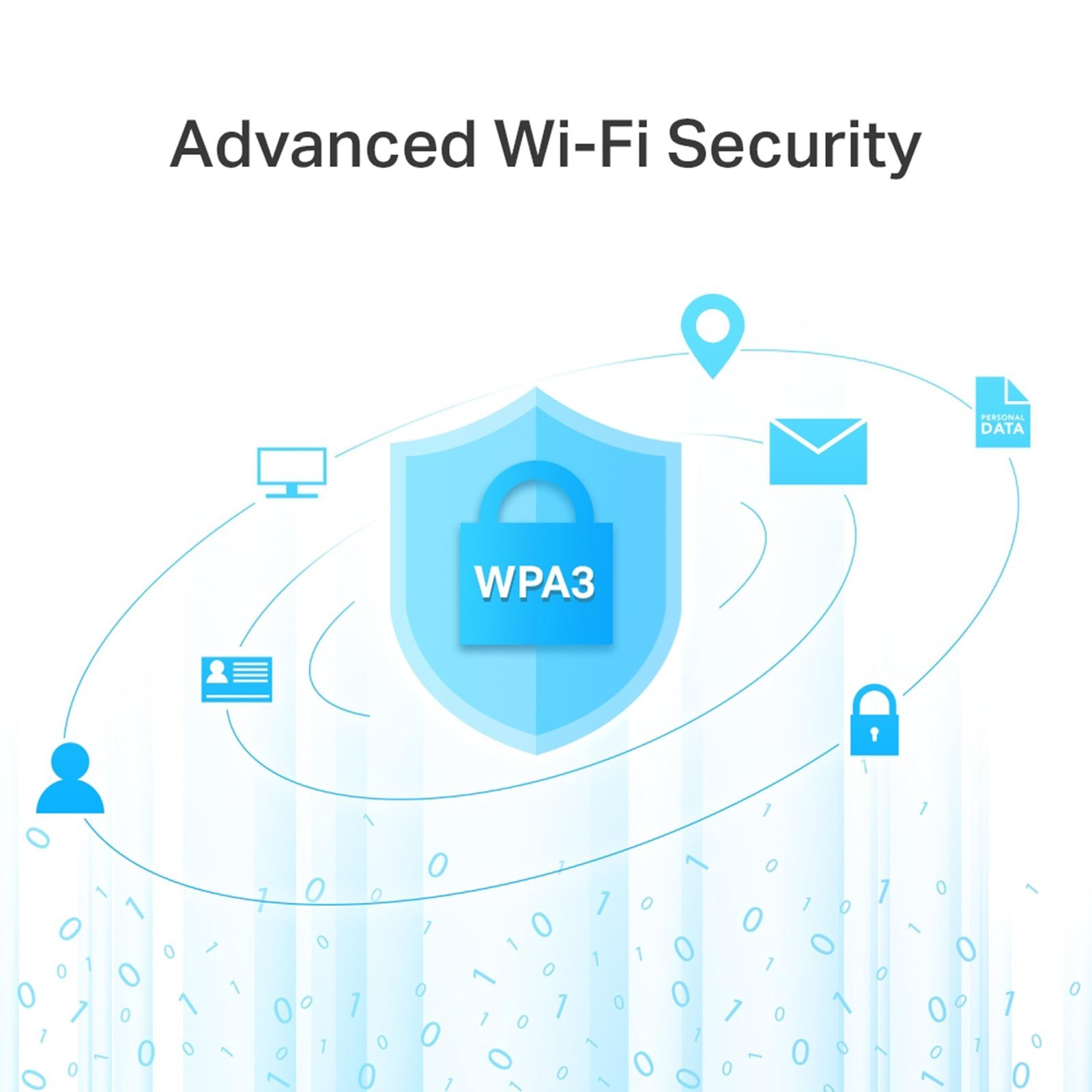 TP-Link Archer AC1200 Archer C6 Wi-Fi Speed Up to 867 Mbps/5 GHz + 400Mbps/2.4 GHz, 5 Gigabit Ports, 4 External Antennas, MU-MIMO, Dual Band, WiFi Coverage with Access Point Mode, Black - Image 5