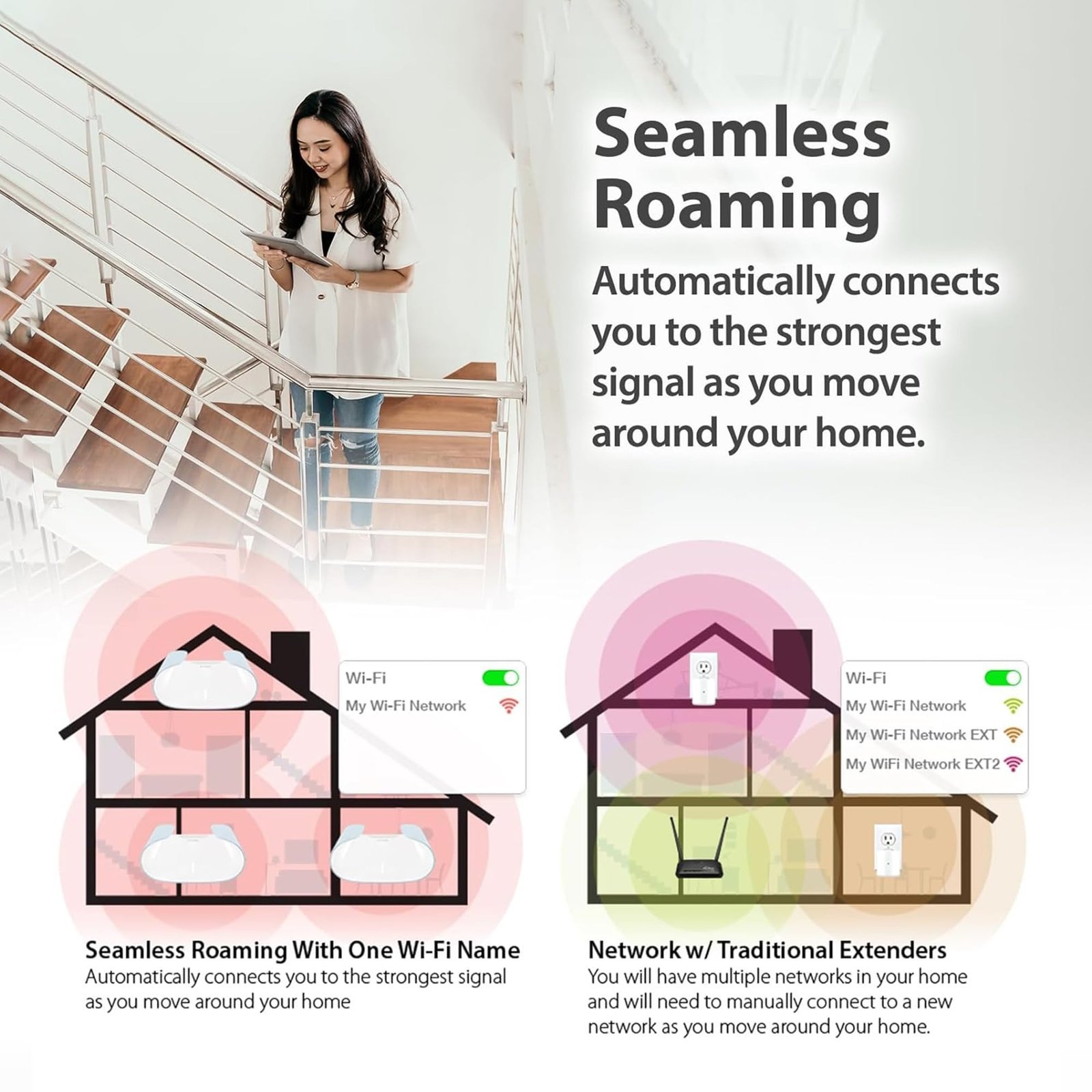 D-Link M30 |WiFi 6 Speed 3000 Mbps |Covers Upto 2800 Sq. Ft.|Dual Band |Gigabit Port|AI Powered Mesh Router |High-Performance |360 Degree Spherical Coverage|MTCTE Certified - Image 5