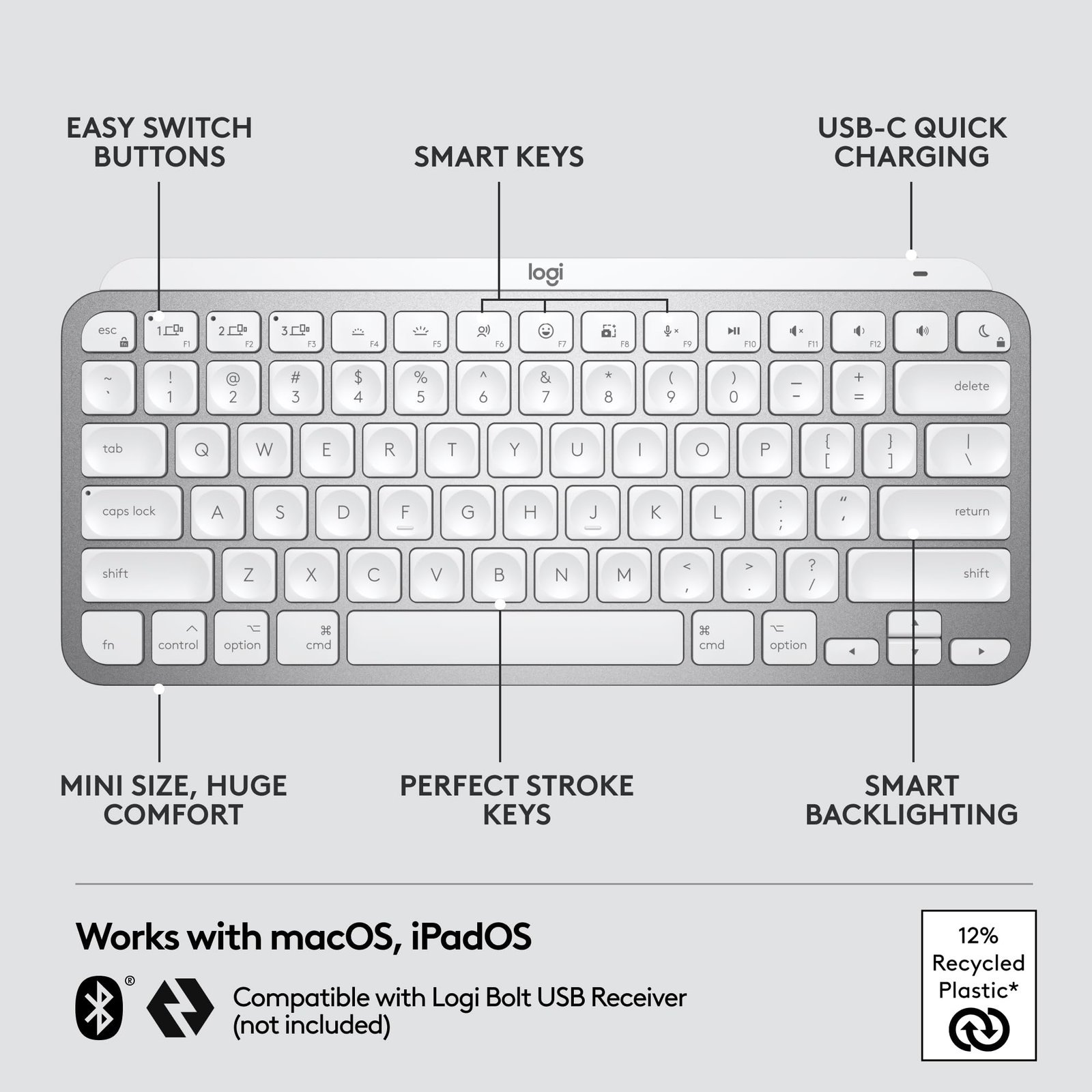 Logitech MX Keys Mini for Mac Minimalist Wireless Illuminated Keyboard with Free Adobe Subscription, Compact, Bluetooth, Backlit Keys, USB-C, Tactile Typing, Metal Build-Pale Grey - Image 7