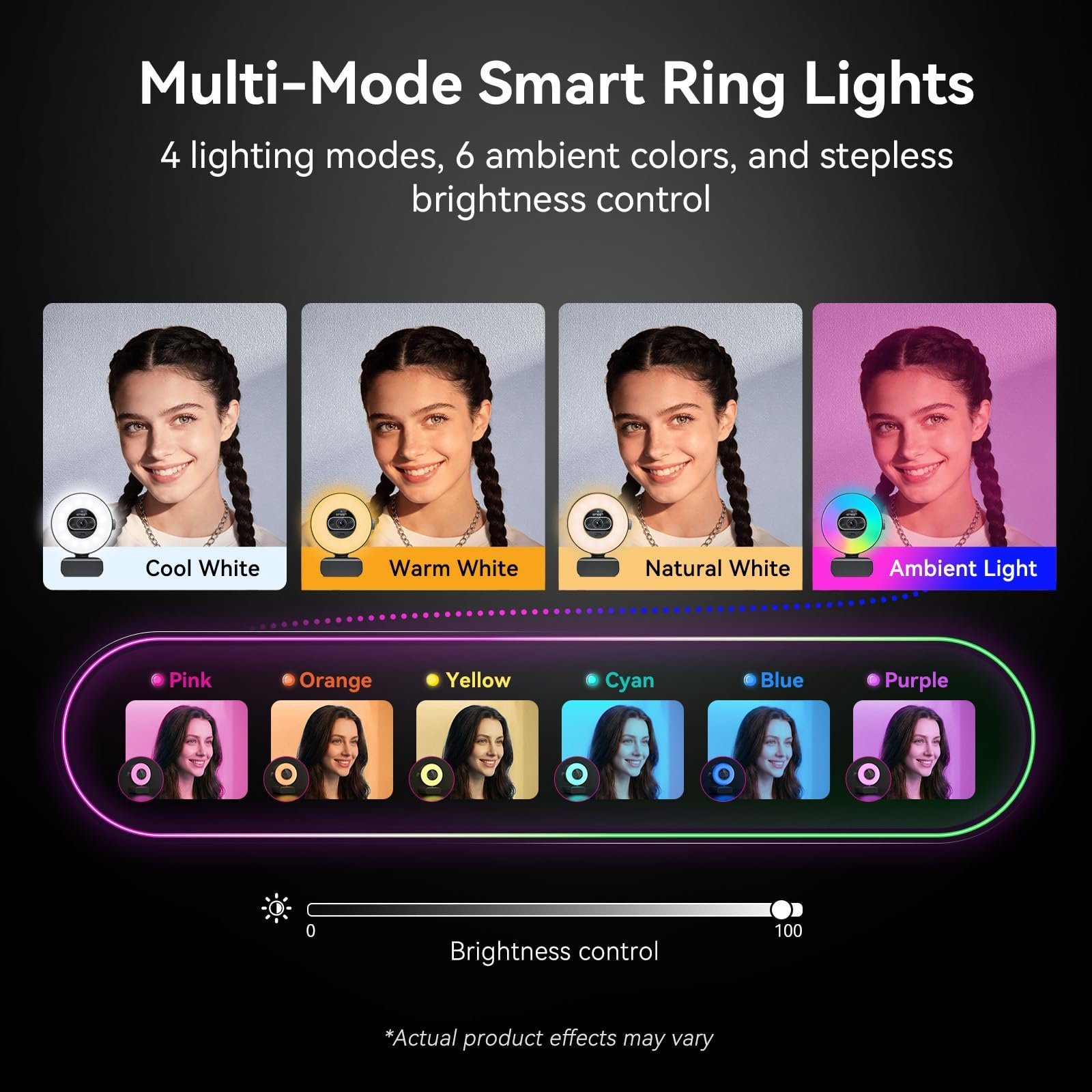 EMEET S600L 4K Webcam for Streaming with Ring Light, 4 Lighting Modes, Rainbow Effect, 1/2" Sensor, AI Imaging, 0.2S PDAF, 2 Mics, Dial Control, 4K Webcam with Light for OBS/Twitch/YouTube/Zoom/PC/Mac - Image 5